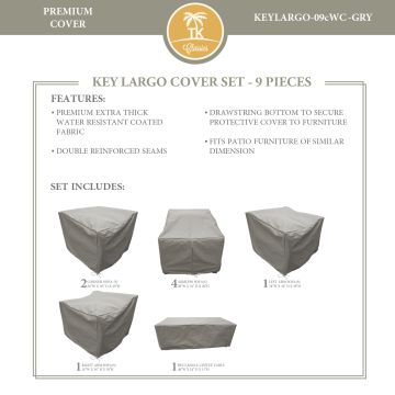 KEYLARGO-09c Protective Cover Set
