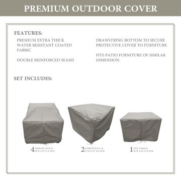 PACIFIC-07c Protective Cover Set