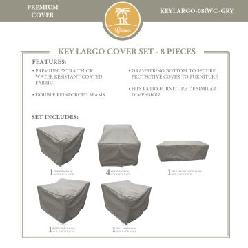 KEYLARGO-08f Protective Cover Set