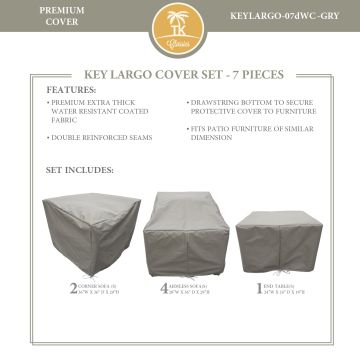 KEYLARGO-07d Protective Cover Set
