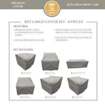 KEYLARGO-08b Protective Cover Set