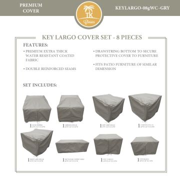 KEYLARGO-08g Protective Cover Set