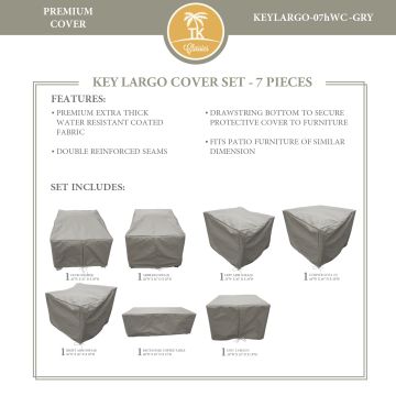 KEYLARGO-07h Protective Cover Set