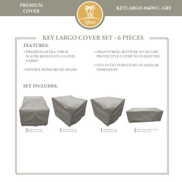 KEYLARGO-06d Protective Cover Set