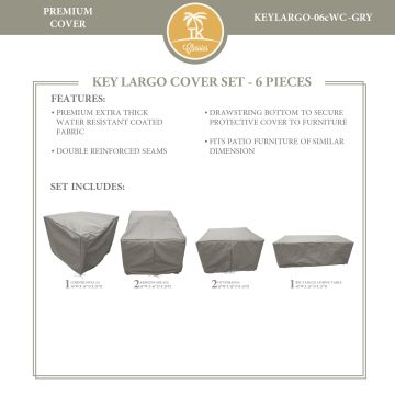 KEYLARGO-06c Protective Cover Set