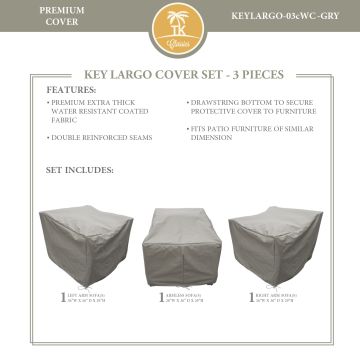 KEYLARGO-03c Protective Cover Set