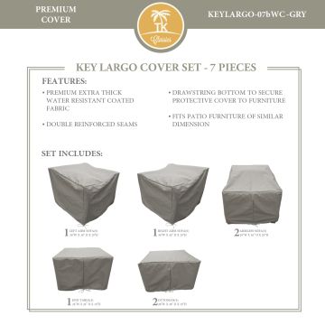 KEYLARGO-07b Protective Cover Set